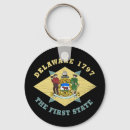 Search for settler keychains Colony
