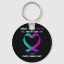 Search for i miss you keychains Self love