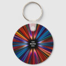 Search for explosive keychains Colourful