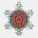 Recherche de fractales ornements Kaléidoscope