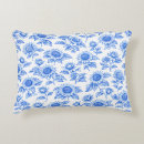 Search for toile pillows Botanical