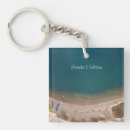 Search for sandy keychains Travel