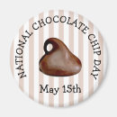 Recherche de chocolats magnets Puce