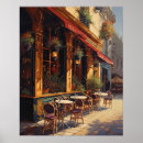 Search for bistro art Paris