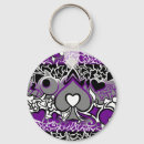 Search for asexual flag keychains Purple
