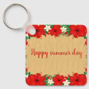 Search for wood texture keychains Tropical