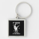 Search for vintage sci fi keychains Ufo