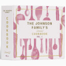 Recherche de vintage recipe binders Recettes favorites