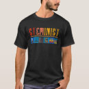 Search for steminist tshirts Math