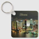 Search for miami keychains United states