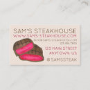 Recherche de papier boucher cartes visite Restaurant