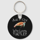 Search for turtle lover keychains Ocean