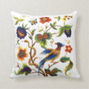 Search for embroidery design pillows Flowers