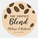 Search for perfect blend stickers Modern