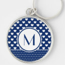 Search for blue dot keychains Chic
