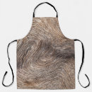 Search for trunk aprons Abstract