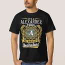 Recherche de alexander tshirts Alexandre