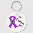 Search for crohn keychains Epilepsy