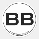Recherche de bord mer autocollants Rivage