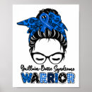 Search for awareness posters Month