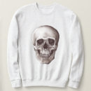 Recherche de os pulls capuche Vintage