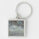 Search for study keychains Oil