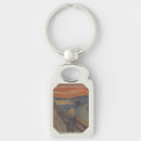 Search for scream keychains Emotional