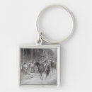 Search for pyle keychains 1896