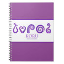 Search for koru Aotearoa