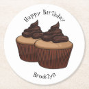 Search for muffin top coasters Dessert