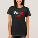 Recherche de crps tshirts Sensibilisation