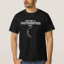 Search for reflex clothing Lens