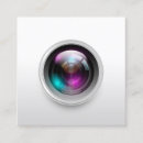 Recherche de surveillance photographie Caméra