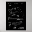 Recherche de razors posters Vintage