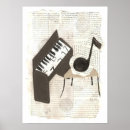 Recherche de note musicale posters Musique