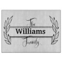 Recherche de mariage planches à découper Nom de famille