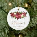 Search for poinsettia ornaments Picture