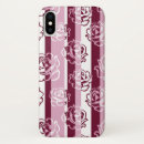Search for contour iphone cases Abstract