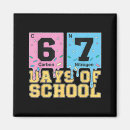 Search for science magnets Periodic