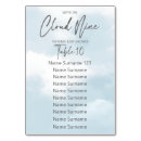 Recherche de cartes table Moderne