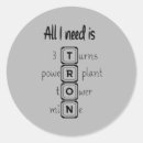 Search for all i need is stickers Modern