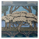 Search for walter crane tiles Antique