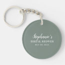 Search for chic classic keychains Elegant