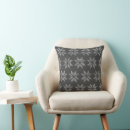 Recherche de poinsettia coussins Chic