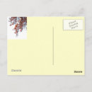 Recherche de cerf volant cartes postales Ciel