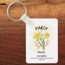 Search for march keychains Birth month flower