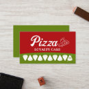 Search for pizza loyalty cards Restaurant