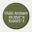 Recherche de usage magnets Poste