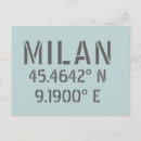 Search for milan italy postcards Modern
