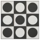 Search for black dots fabric Shapes